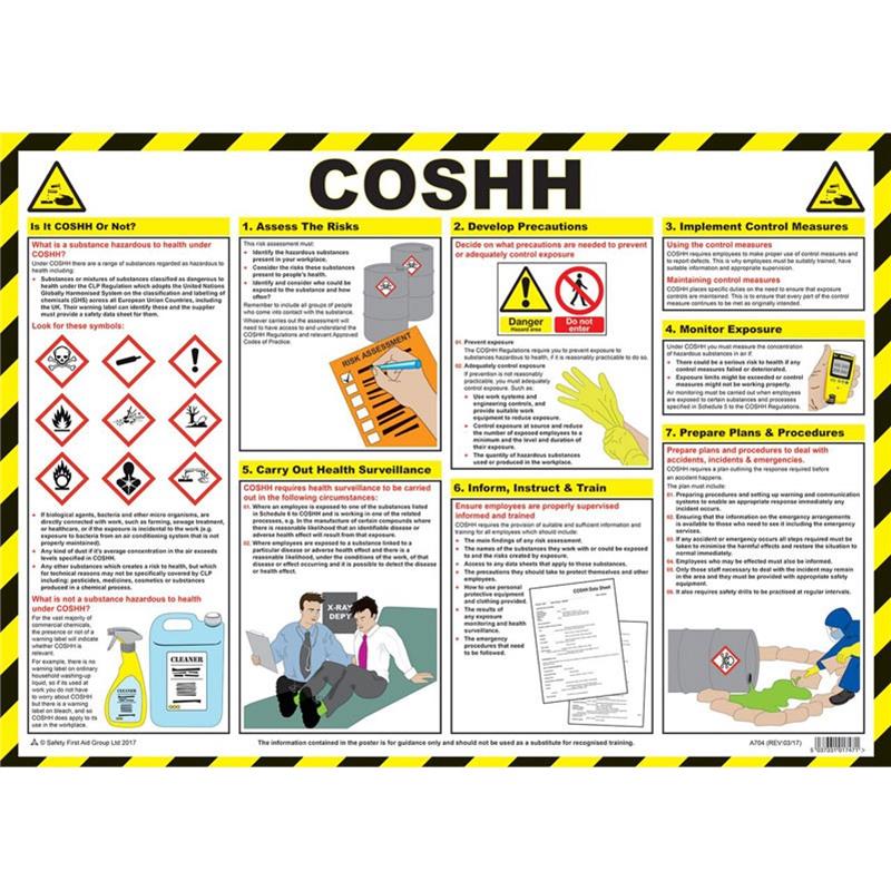 COSHH Wall Chart