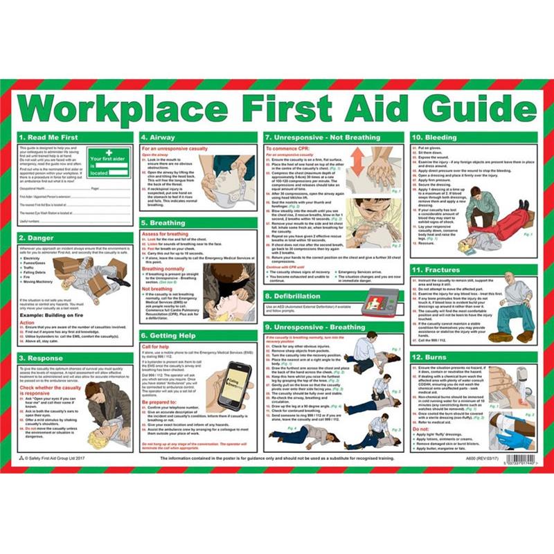 Poster First Aid For Work Place