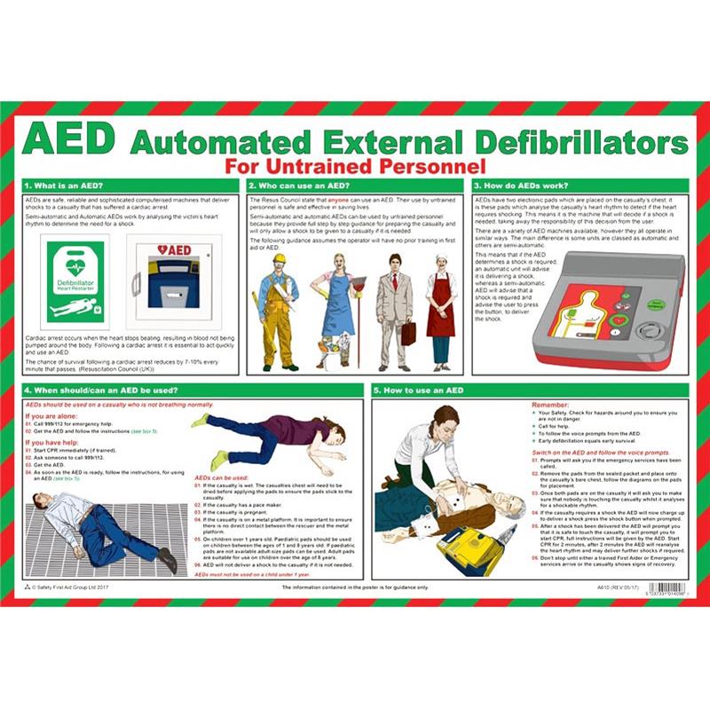 Poster AED Defibrillation User Guide