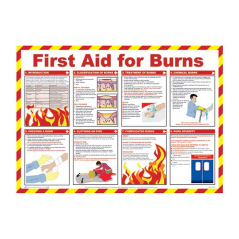 Poster First Aid For Burns